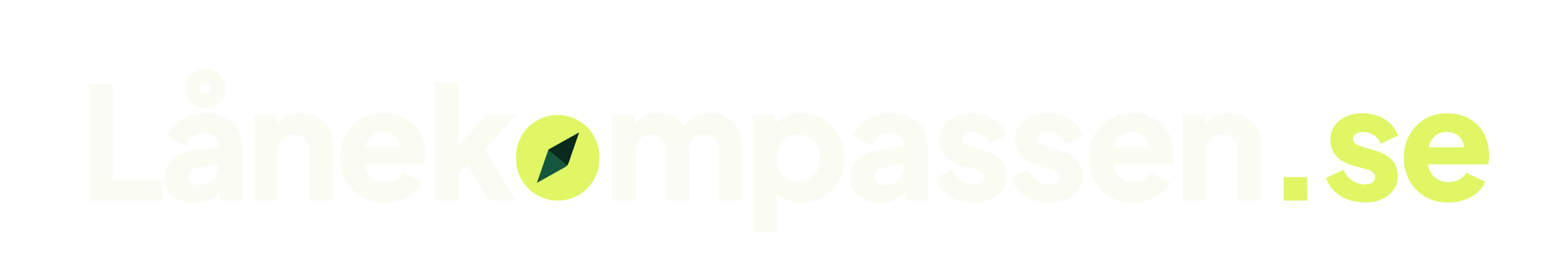 Lånkompassen
